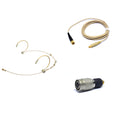 Microdot+A2CW adapter