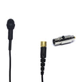 Microdot+A2A adapter